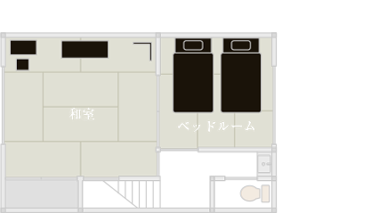 2階の間取り図